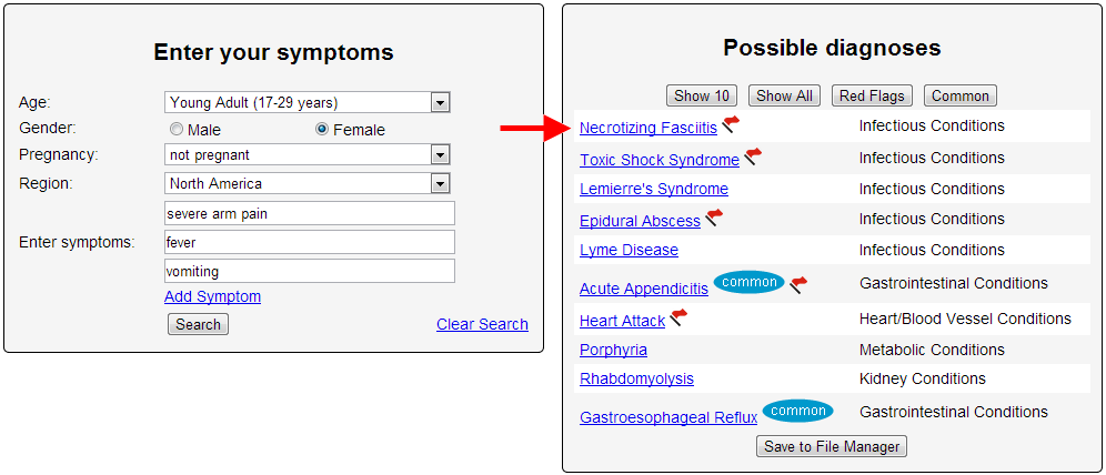 My Symptoms Checker Diagnosis